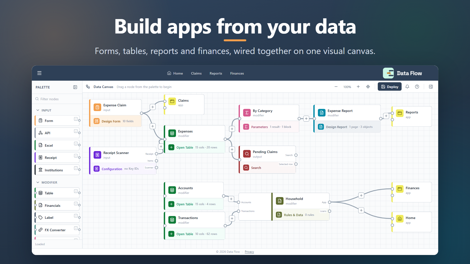 Data Flow preview 1